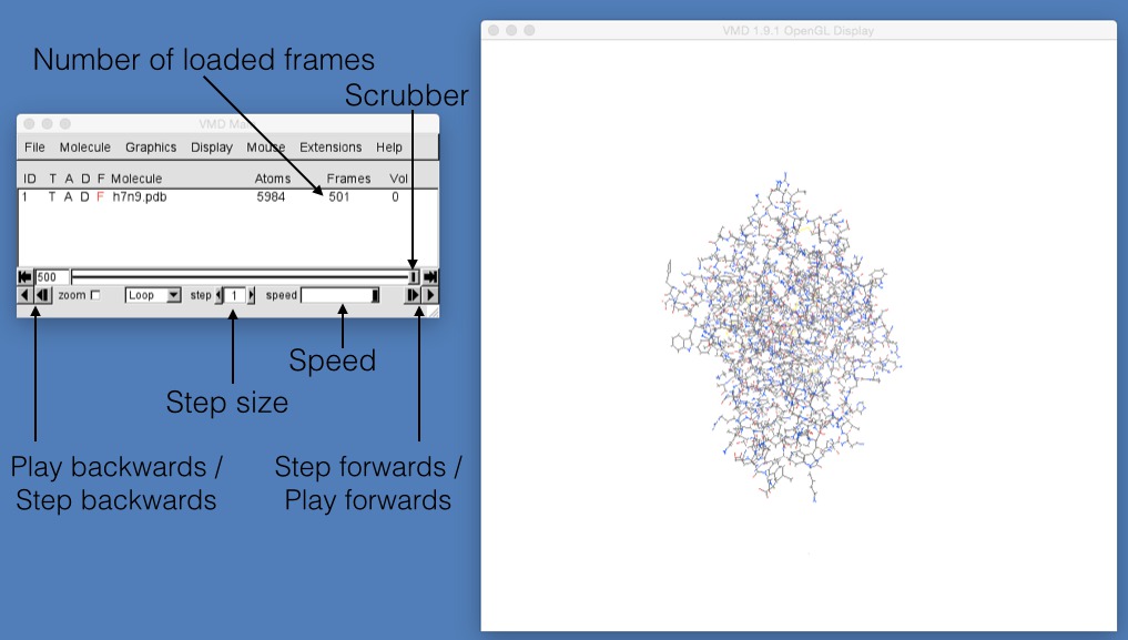Image showing window after loading trajectory